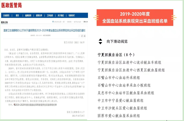 喜报！宁夏血液中心2个采血班组受到国家卫生健康委表彰